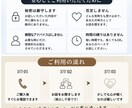 否定せず本音で恋愛や人間関係の悩み聞きます 誰にも言えない悩み、安心して話せます イメージ3