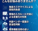 Salesforceの活用についてお力添えします 元Salesforce社員があなたのお悩みに合った支援を提供 イメージ2