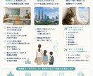 マレーシア教育移住・母子留学の経験者が答えます ネットの情報で動く前に、リアルを聞いてください イメージ3