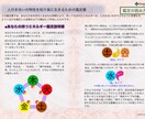 あなたの【人付き合いの特性を知る】鑑定書を作ります 理解しやすい図やタイプ鑑定で納得感の高い鑑定結果を作ります イメージ6