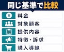 競合10社を同一基準で比較します 出典・確認日付きで、判断材料まで整理します イメージ4