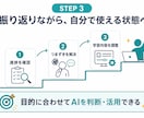 AI初心者のツール、アプリ制作を伴走します 作りたいものの整理から最初の完成まで丁寧に支援 イメージ3
