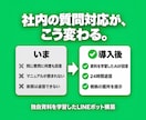 独自資料を学習したLINEボット構築します 独自資料を学習したLINEチャットボットを構築します イメージ2