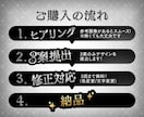 ロゴ/VTuberロゴ｜デザイン制作いたします 現役デザイナーがロゴデザインを丁寧に制作します! イメージ2