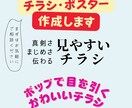 チラシ・ポスターつくります カテゴリ最低価格で修正無制限！ イメージ3