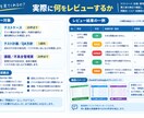 QA経験者がテスト・進め方を第三者レビューします テストケースからプロジェクト運営まで改善提案 イメージ2