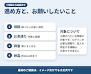 ネットの情報を調べて一覧表にします 競合比較・リスト作成・価格調査を出典URL付きで イメージ5