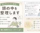 やりたいこと・頭の中を一緒に整理しますます 「やりたいことはあるけど、頭の中が整理できない」 イメージ1