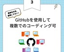 コーディング代行いたします レスポンシブもお任せ！よしなにデザインもOK！ イメージ5
