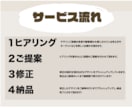 ロゴデザイン修正無制限！企業・店舗ロゴ承ります クライアント様の満足行くまで無制限修正を行い納品致します！ イメージ2