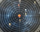 今世の魂の目的を明示します 人生の道に迷ってしまった方に魂の地図をお渡しします。 イメージ1