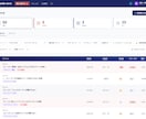 生成AIで業務ツールにAI機能を追加します Claude Code実務経験で、開発を代行します イメージ2