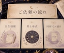四柱推命×ホロスコープ自己理解鑑定書を作ります 本質・強み・恋愛・仕事の傾向をPDFに整理 イメージ4
