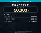 ホテル・旅館・民泊のホームページを制作します OTAを毎日触っている会社が作ります イメージ7