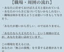 仕事の迷い脱出｜今やる／やめるべき行動を教えます 転職・現状維持・人間関係、進むための答えを潜在意識が示します イメージ6