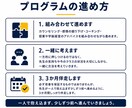 学級が大変な教員・先生｜一緒にクラス立て直します 6月、3人立て直しました。崩壊している教員・先生連絡ください イメージ9