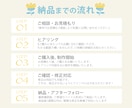 先着3名様限定｜伝わる×売れる広告バナー制作ます “なんとなく良い”ではなく“成果につながる1枚”をご提案 イメージ2