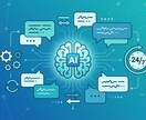 業種に合わせたAIチャットボットを構築します 業種・課題に合わせて設計。まず試作から対応します！ イメージ1
