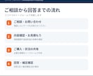 障害福祉事業所の運営のお悩みを解決します 人員配置・加算・職員管理など実務経験を活かしてサポートします イメージ5