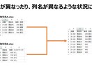 大量のエクセル、CSVファイルを一つに統合します お急ぎの方！即日対応・スピード対応します！ イメージ2