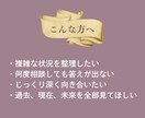 タロットカード78枚で過去現在未来の流れを視ます 隠れた心理を深堀りし前向きになれるお手伝いをします！ イメージ2