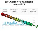 元インフルエンサーがアカウントコンサルします ホンモノの元インフルエンサーが確かな実績と知識を提供 イメージ2