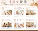 住まいづくりの不安をプロに相談できます 住まいづくりのお悩み相談｜30日間いつでも気軽に相談できます イメージ2