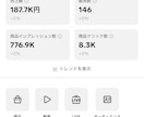 TikTokの動画制作・運用代行します TikTokの動画制作、投稿・分析まで、運用をサポートします イメージ6