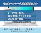 そのホームページ・Webサイト、改善提案します 誰にでも使いやすく、わかりやすく、伝わるホームページへ イメージ1