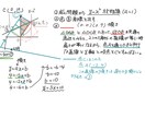 オンライン学習サポート1時間体験できます 絵や楽しい方法で勉強と心をサポート！体験レッスン30分から イメージ3
