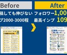 Xフォロワーが１か月１０００名増えた図解を教えます 残業５０時間超えの会社員でもできた刺さるリサーチ術 イメージ4