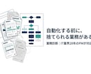 業務自動化の前に、自動化すべき業務を診断します 作らない判断まで含めて、業務を診断します イメージ1