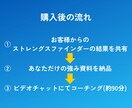 ストレングスファインダーで強みのコーチングをします あなただけの強みを発見し実生活で使う為の自己分析コーチング イメージ2