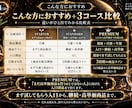 AI占い週運＋月運＋年運3商品キットを提供します 入口＋継続＋高単価の3段階商品ラインへ イメージ4