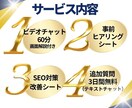 SEO内部施策×キーワード選定をサポートします キーワードで上位を目指しSEO認定コンサルが集中アドバイス！ イメージ7