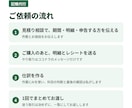 記帳代行｜溜まった記帳を1回でまとめて片付けます パスワード不要。取り込むファイルとExcelの仕訳帳で納品 イメージ3