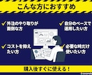 SNSフォロワー増加ツールを販売します 仕入れ価格で提供｜日本人サポート付き｜導入マニュアル完備 イメージ3