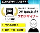 昇華プリント、チームウエア、デザイン、発送込みます チームウェア20枚。枚数等変更可。人気のバスケ！ イメージ8