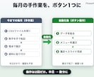 スプレッドシート集計をGASで自動化します 半日がかりの集計と報告書、メニュー1つで完成。Macでも イメージ3