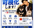 AIを用いてあなたのビジネスを可視化します 法人・個人問わず、ビジネスの現在地を客観的に見える化 イメージ1