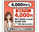 英語プレゼン・商談の原稿と質疑を音声にします 怖いのは原稿ではなく、質疑応答のほうです イメージ8