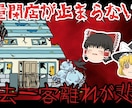 ゆっくり動画・霊夢と魔理沙のサムネイルつくります 現YouTuberによる再生数UPのためのサムネイル イメージ3