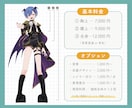 衣装デザインも◎ かわいいイラスト描きます かわいいからかっこいいまで幅広く対応中！ イメージ2