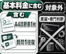 業務でAI化すべき3つの作業を診断します 何から始めるかを優先順位と理由付きで一枚に整理 イメージ2
