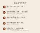 ご家族の思い出を写真とお声で自分史動画にします ご家族が録った昔話を、字幕とBGMつき約5分の動画に イメージ3