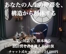 言葉にならないモヤモヤを状況整理し、言語化します 感情に飲まれる前に、言葉にして理解する イメージ1