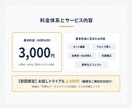 実績400本超！伸びるショート動画編集します 丸投げOK｜TikTok・リール対応｜お試し枠あり イメージ5