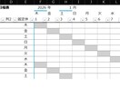 シフト表オーダーメイドできます 【オーダーメイド】Excelシフト管理表を業務に合わせて作成 イメージ3