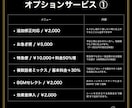 ポッドキャスト▼ラジオ▼ボイス▼音声の編集します 【1,000円〜】放送局レベルに音質UP！プロ専門家の技術 イメージ6