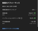 科学的な観点から成功するサムネを作ります 根拠のある知識から、数十万再生を狙います イメージ1